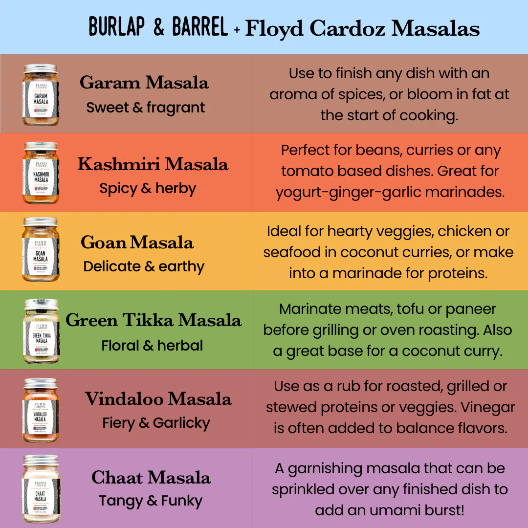 Cardoz Legacy Masalas - Image 13