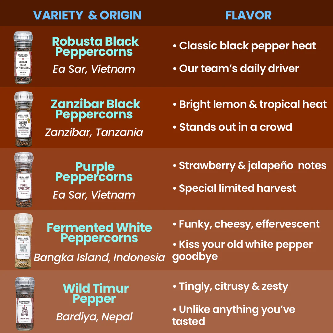 Purple Peppercorns - Image 6