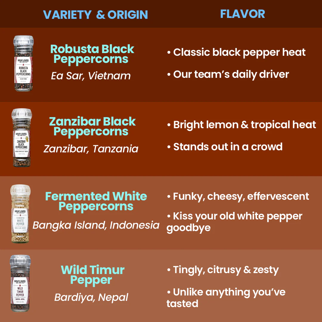 Robusta Black Peppercorns - Image 8